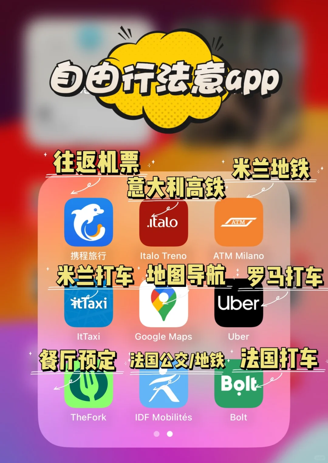 意大利&法国自由行实用app