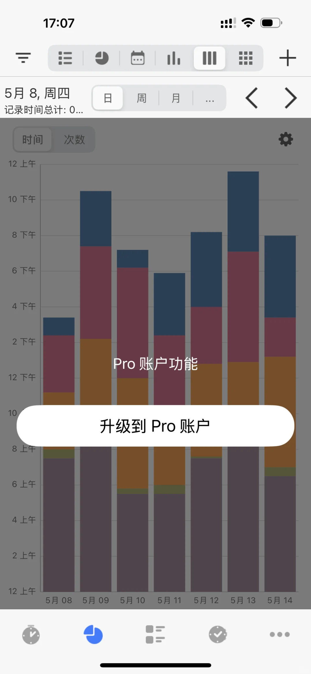💡时间管理app测评|P人应该模糊地坚持
