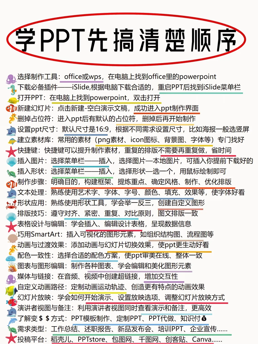 PPT入门到精通‼️看这篇就够了‼️