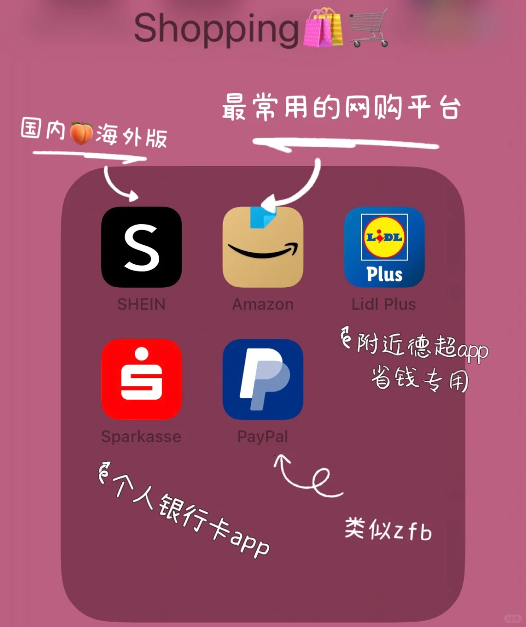 🇩🇪德国新手村实用好用app（极简版已分类