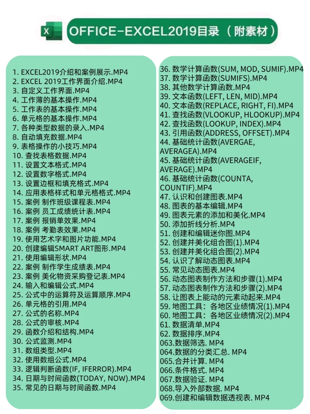 👉0基础救星|啃透这些视频 变offcie大牛