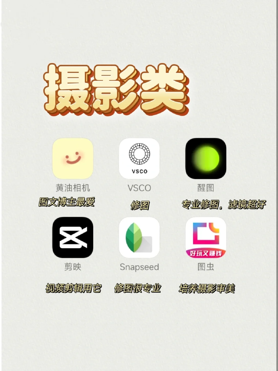 逆袭必备36个宝藏APP🔥悄悄努力💜成长