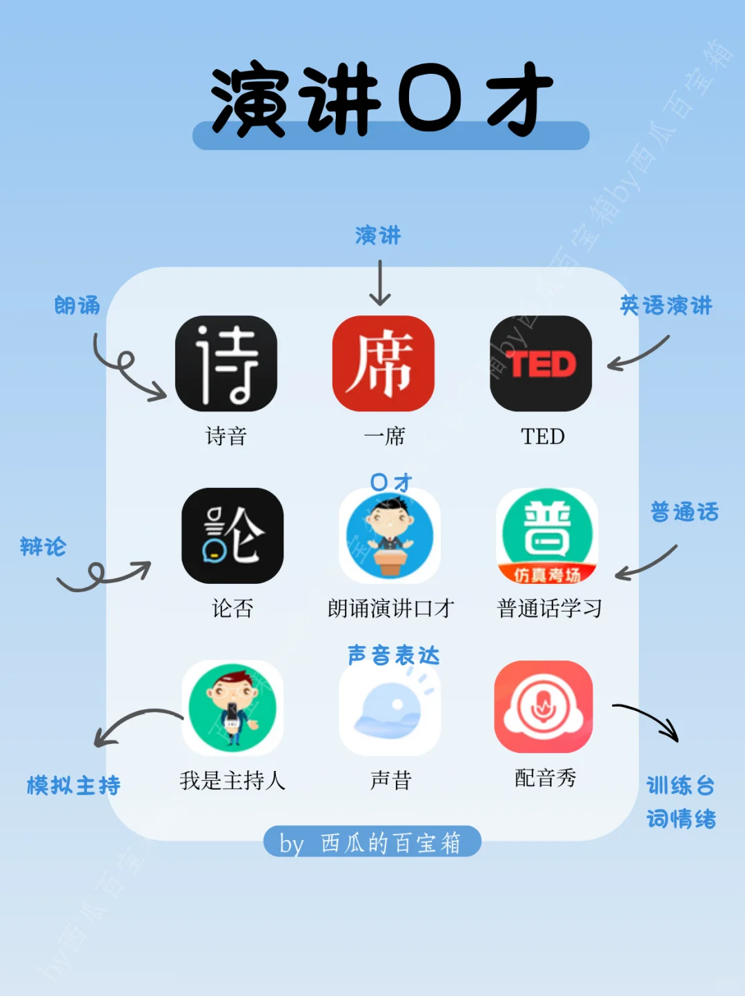 拒绝平庸🔥72款女生自我提升❗零成本学习