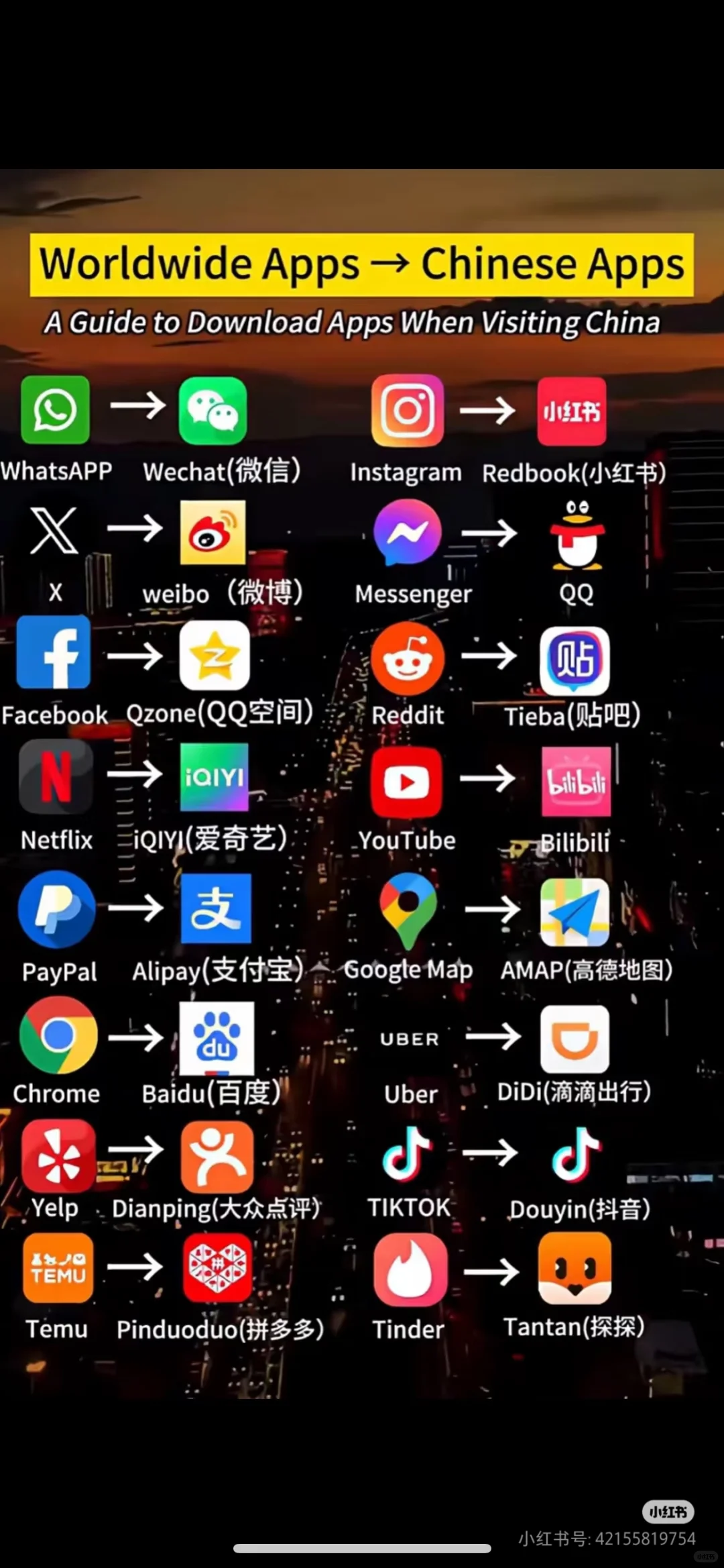 all in one app life guide in China
