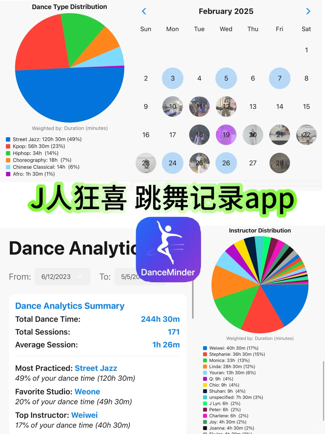 J人为了记录跳舞做了个app