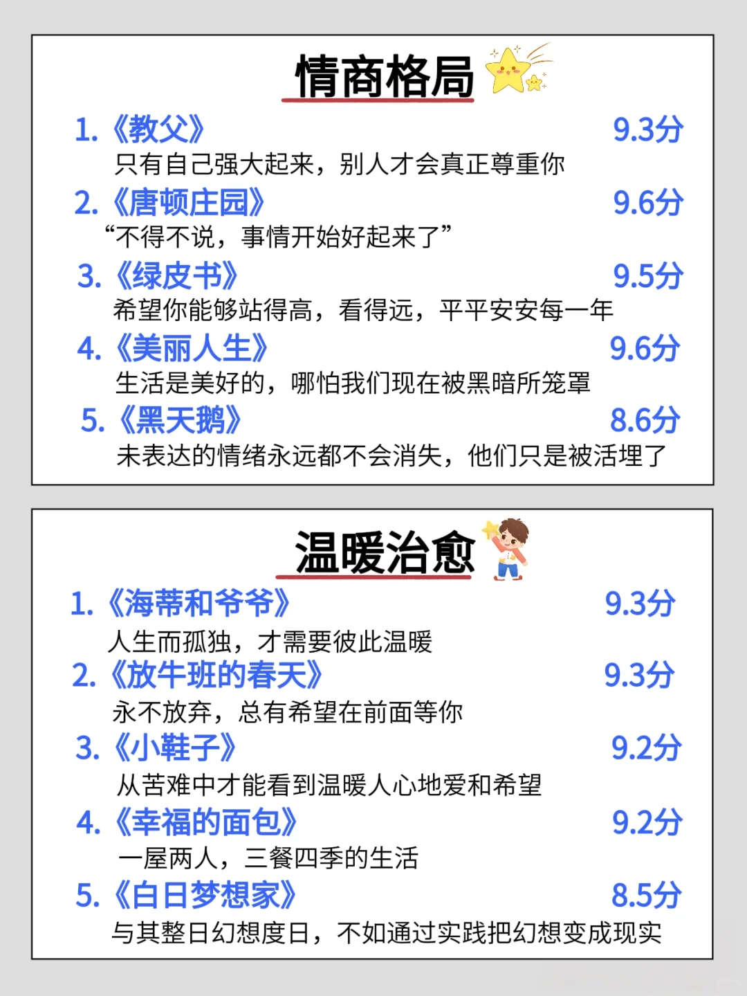 🔥狂刷这40部电影，脑子真的会变快‼️