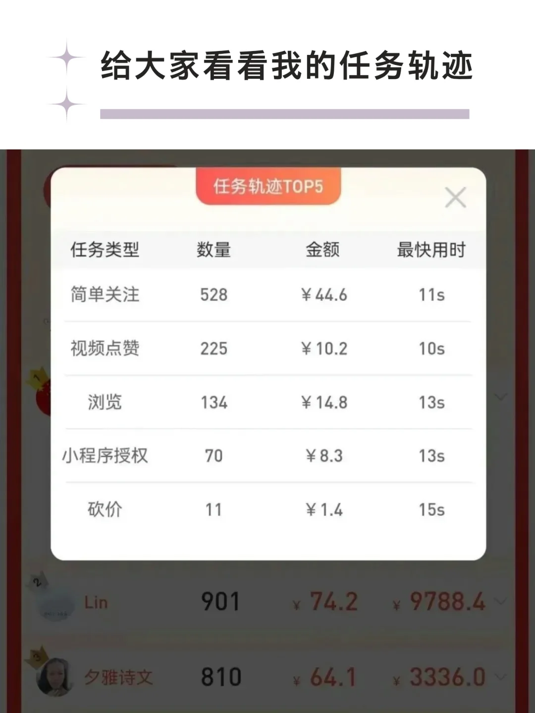 挖到宝啦！这款截图APP能让我“富”起来