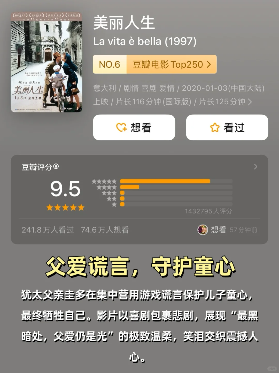 📽️周末拒绝摆烂16部电影狠狠治愈我的焦虑✨