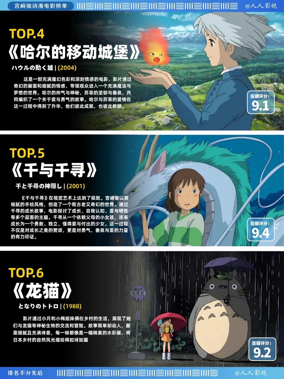 （超全）宫崎骏12部动漫电影推荐