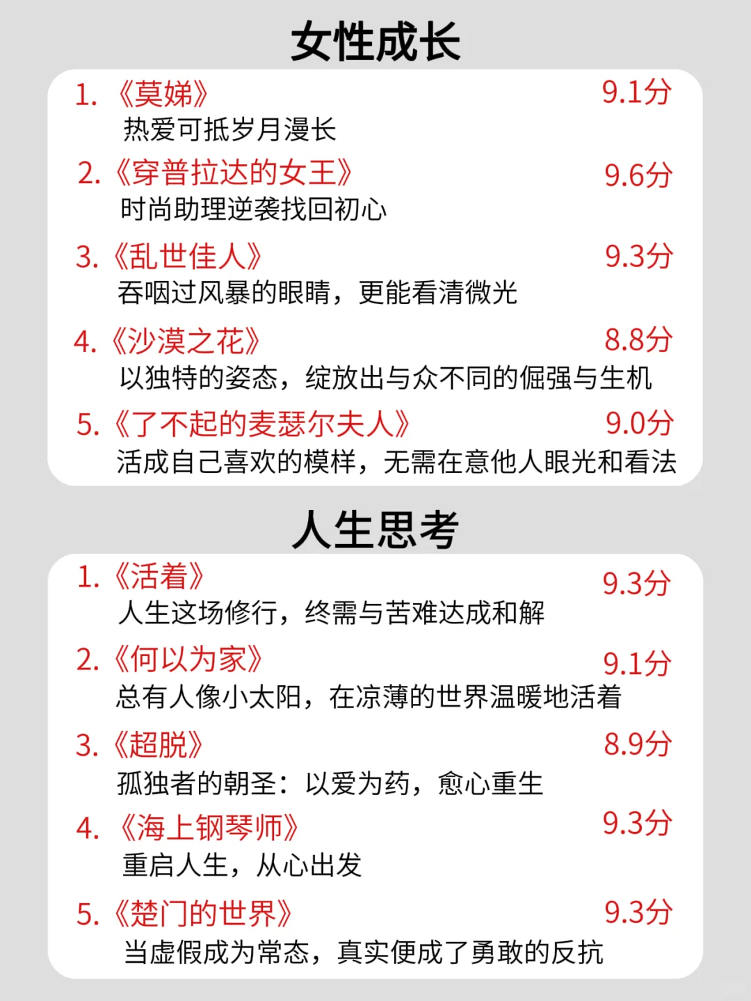 🎬狂刷这40部电影，脑子真的会变快