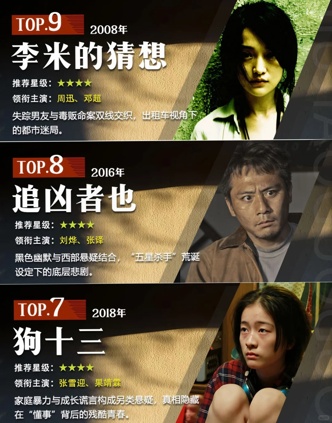 近年最好看的15部悬疑电影，你看过几部 ？