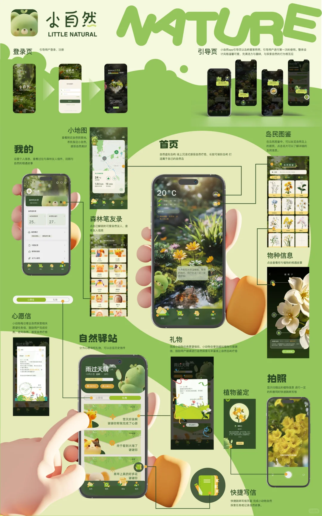 🌿治愈系APP交互设计《小自然》