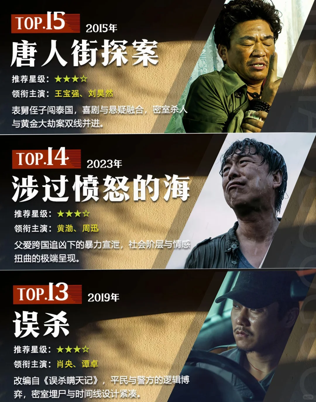 近年最好看的15部悬疑电影，你看过几部 ？