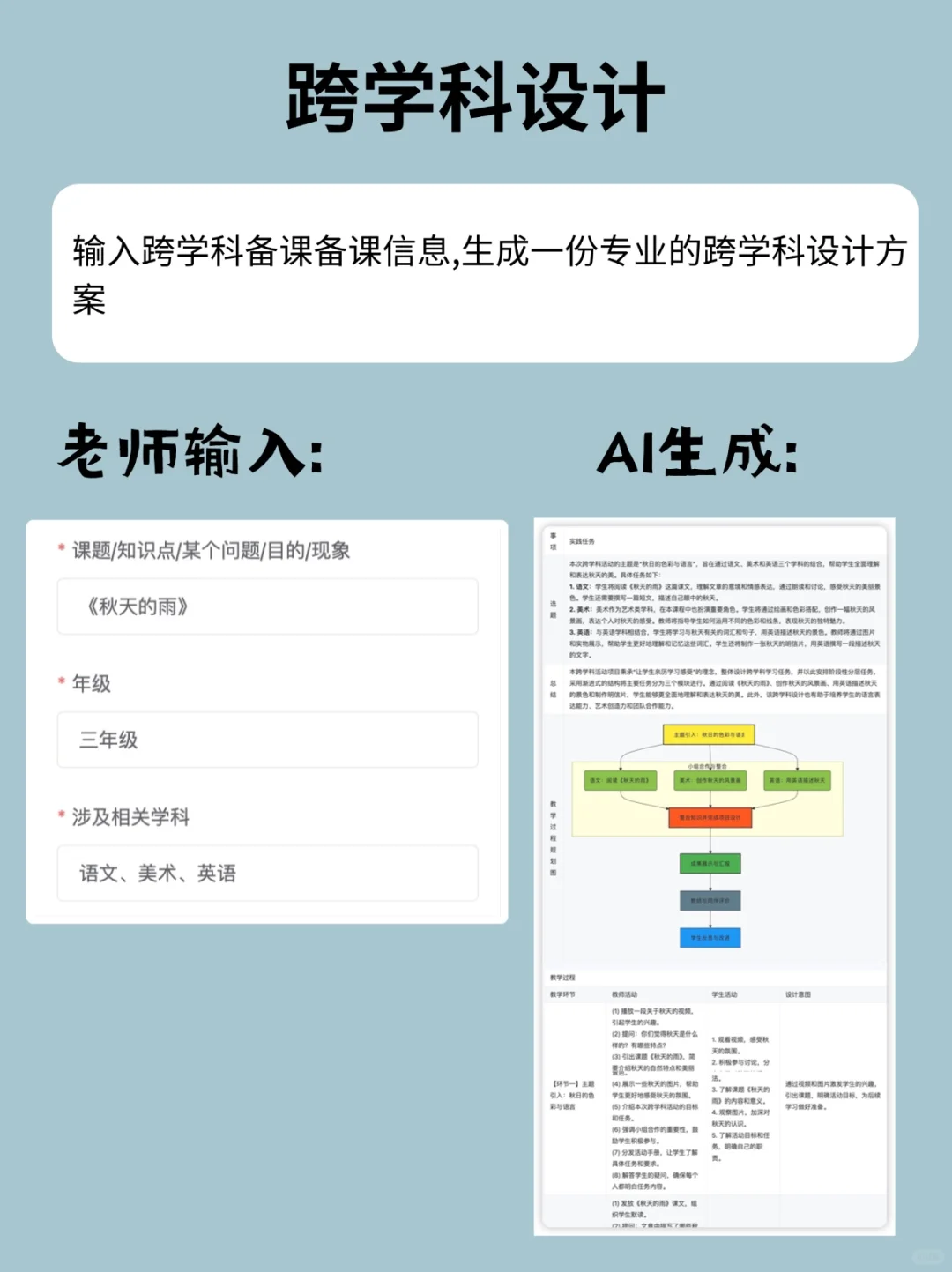 20个教师躺平神器❗️