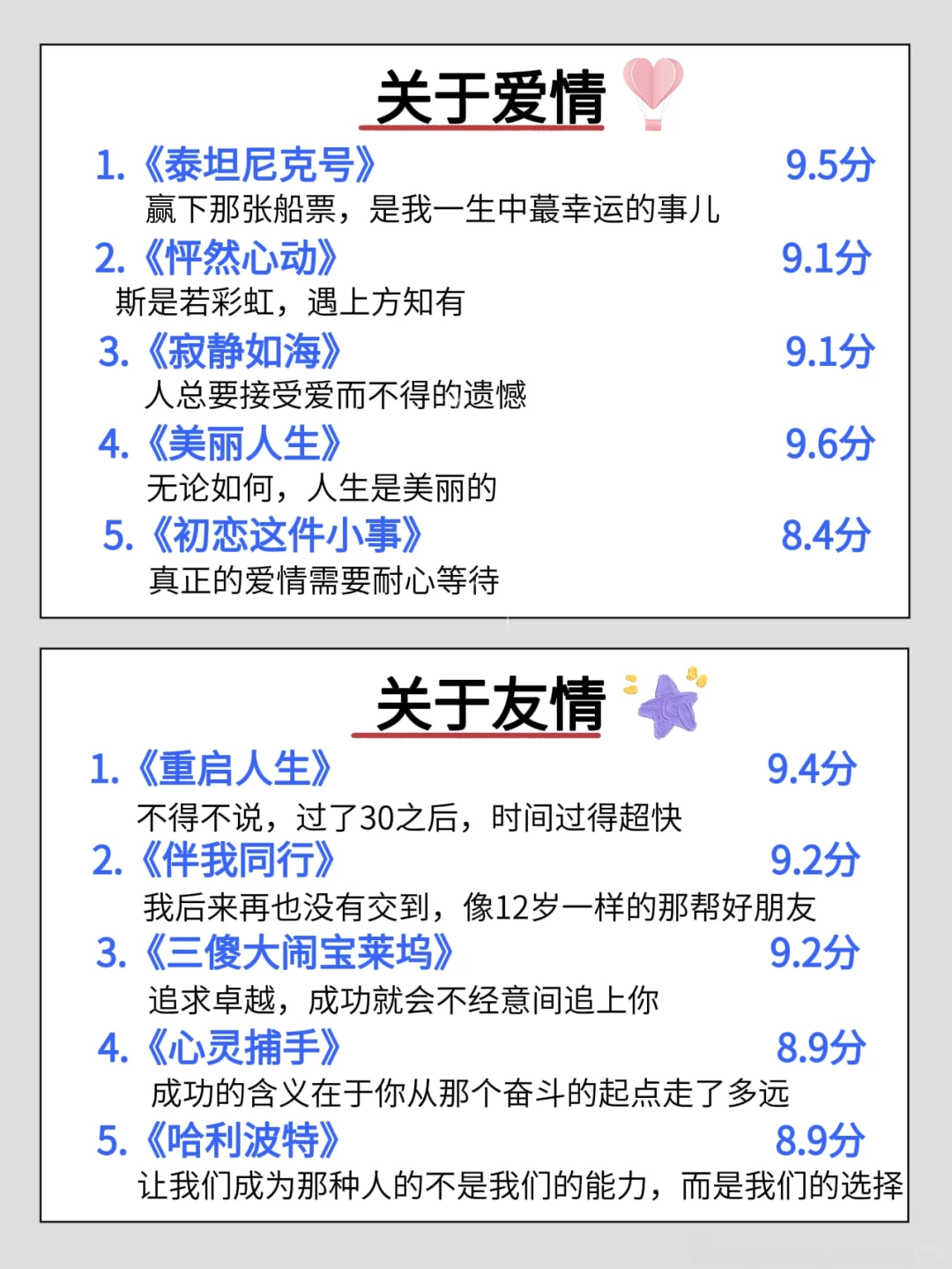 🔥狂刷这40部电影，脑子真的会变快‼️