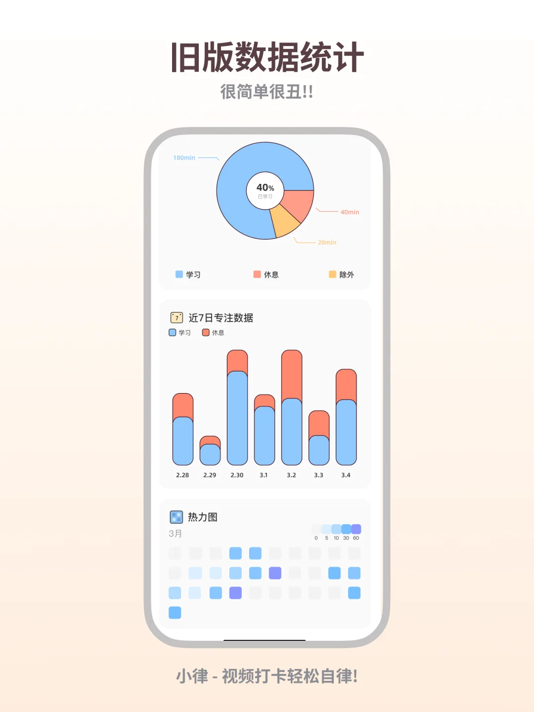 为了备考，我们开发了一款app