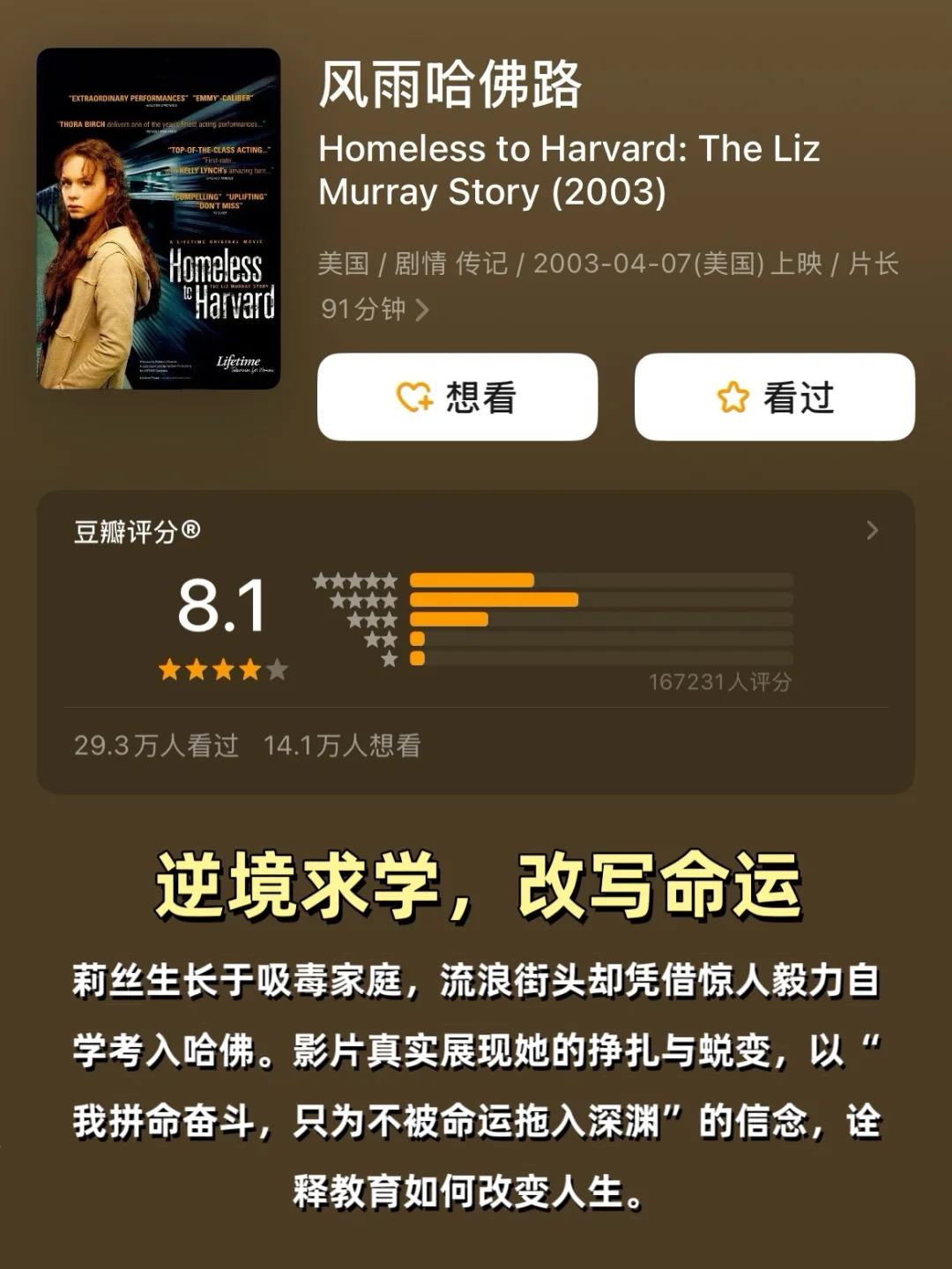 📽️周末拒绝摆烂16部电影狠狠治愈我的焦虑✨