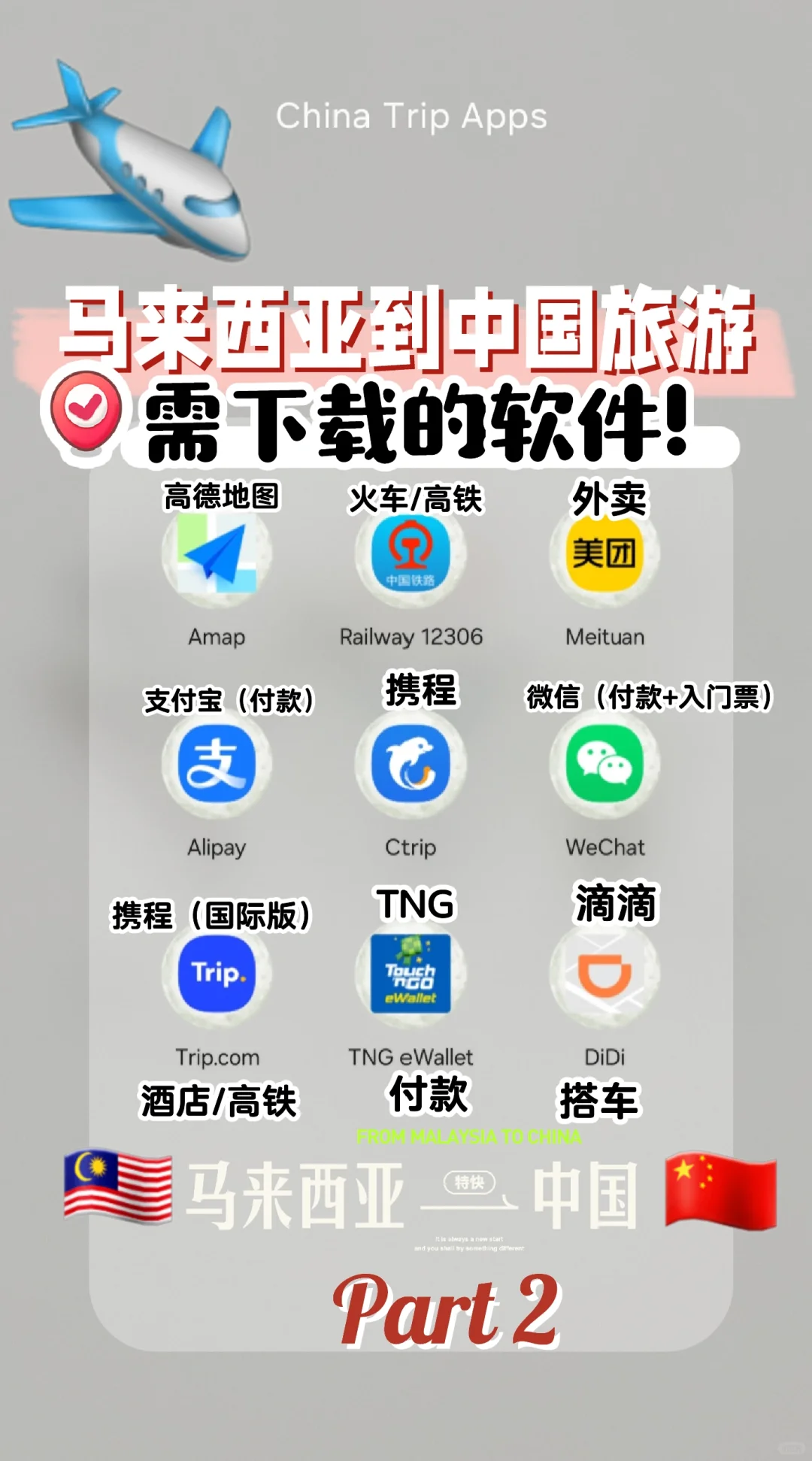 🇲🇾🇨🇳到中国旅游下载的软件-P2