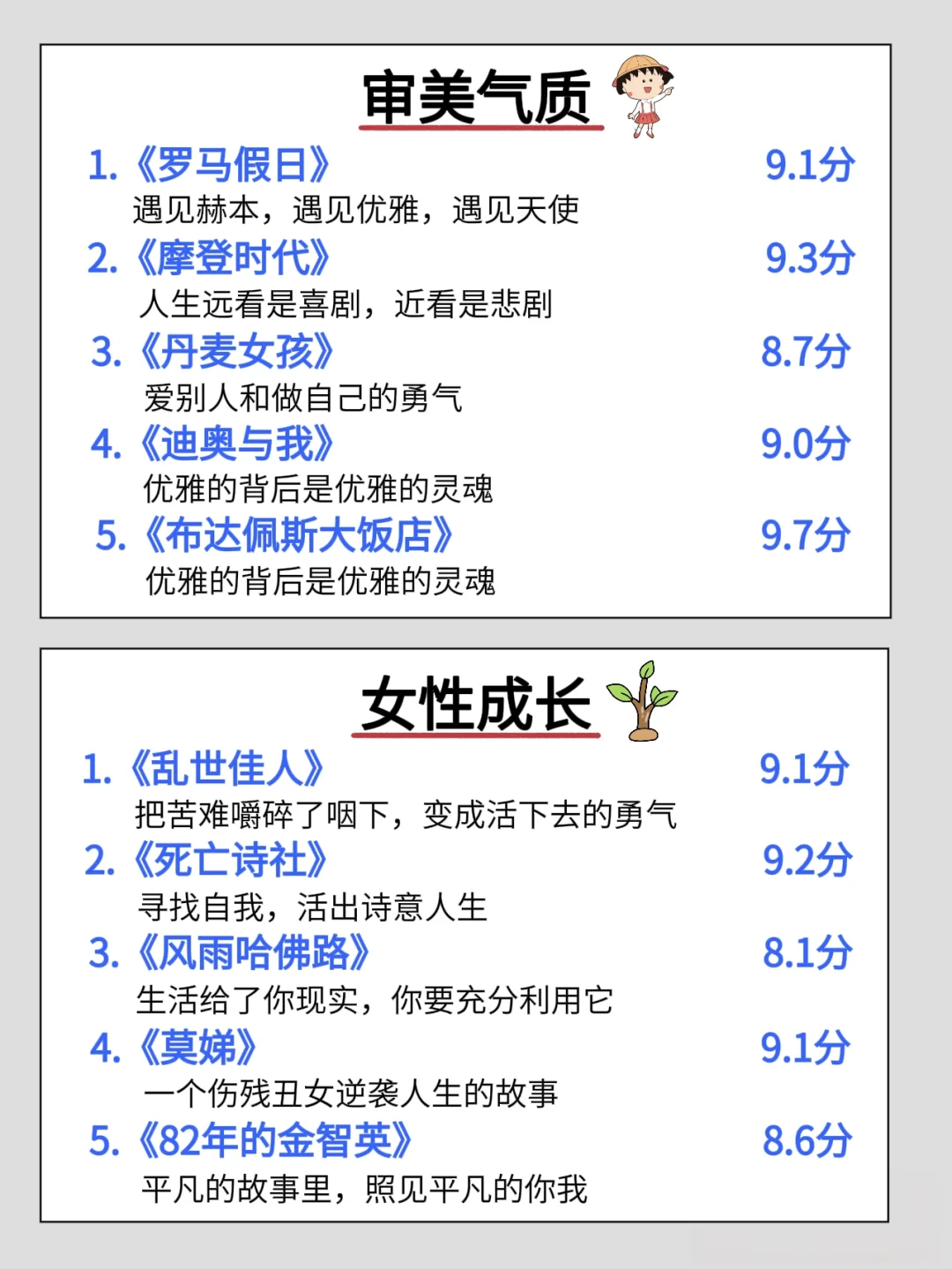 🔥狂刷这40部电影，脑子真的会变快‼️