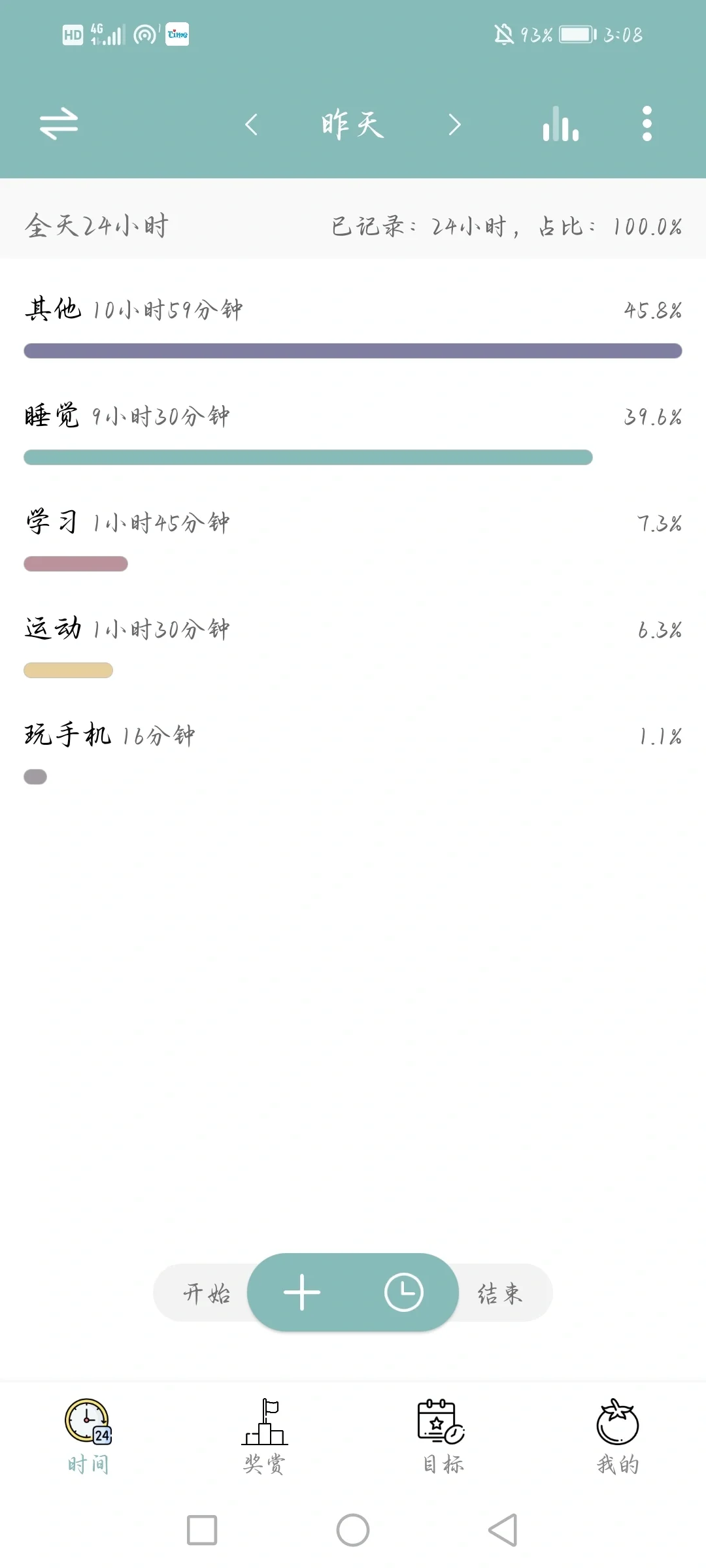 爱世界@记录时间打卡14天——7月20日第1天