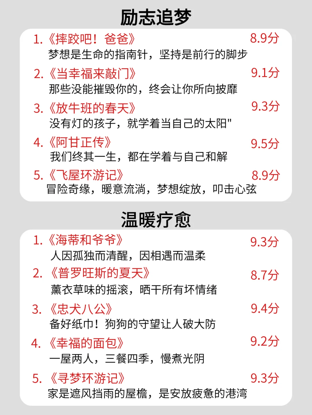 🎬狂刷这40部电影，脑子真的会变快