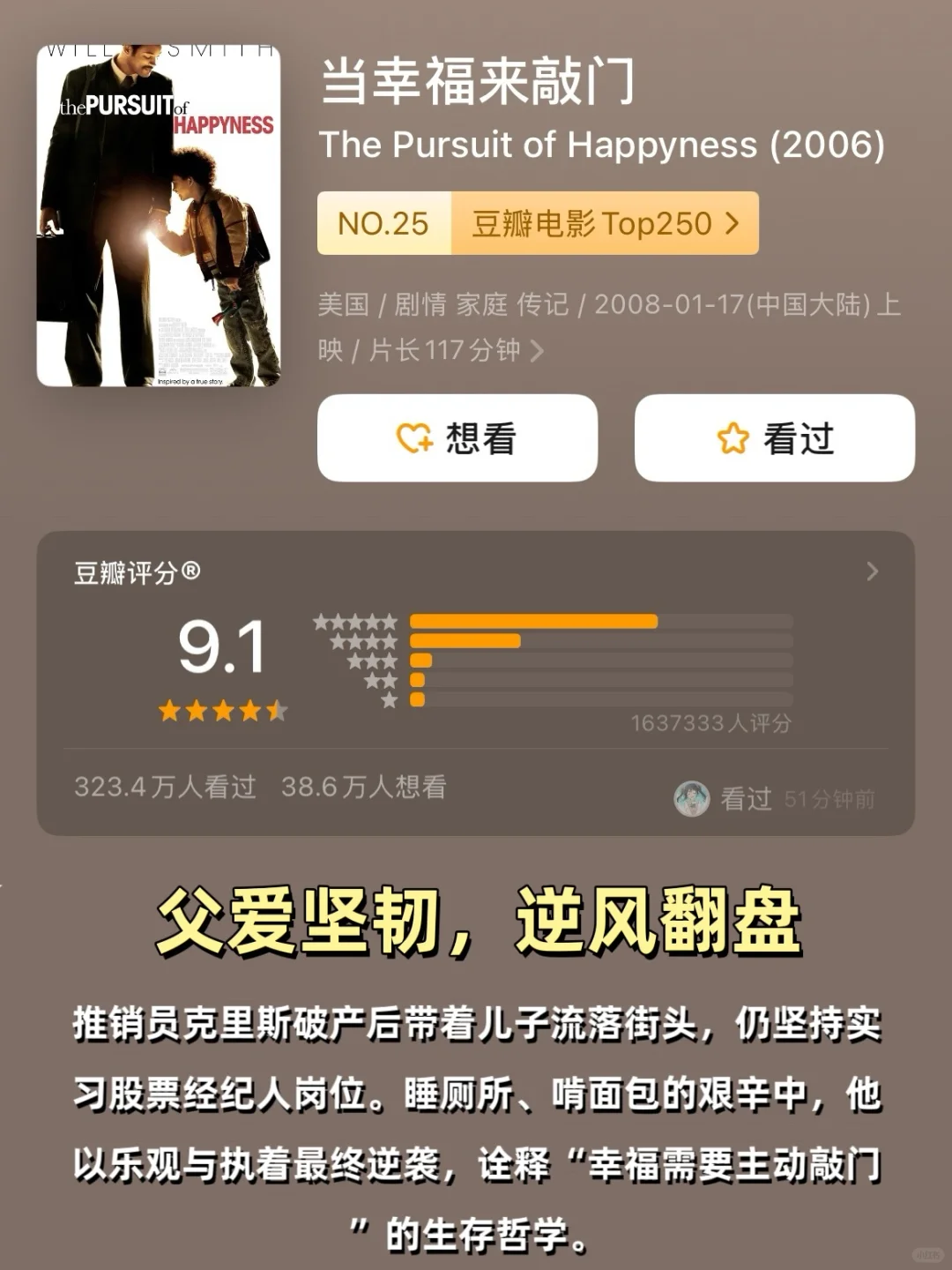 📽️周末拒绝摆烂16部电影狠狠治愈我的焦虑✨