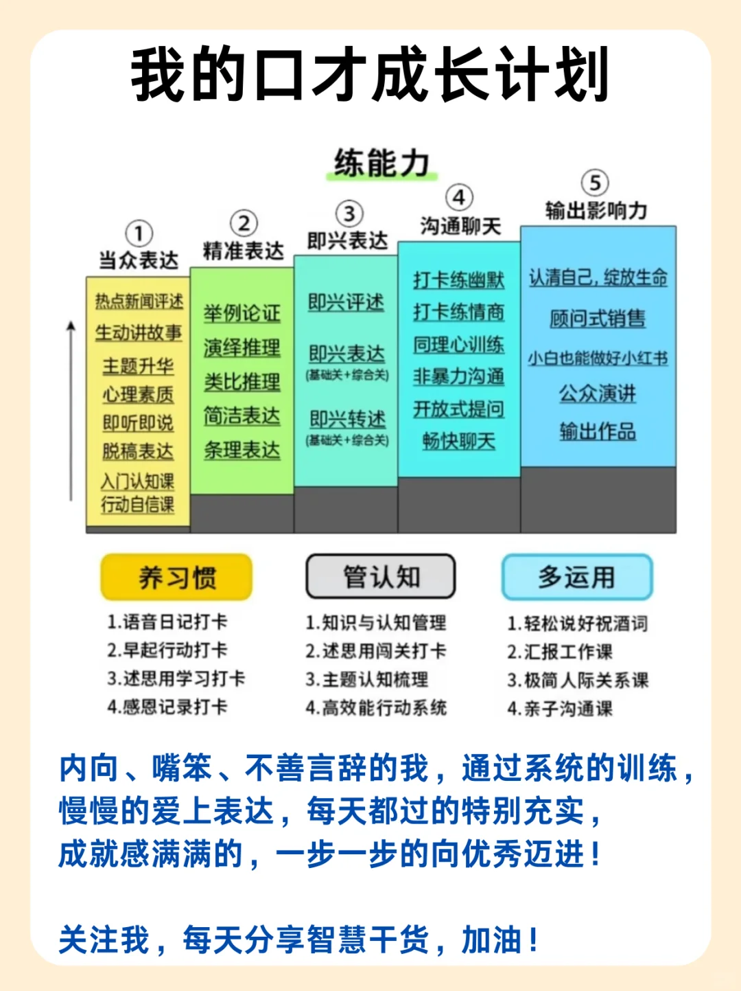 五一宅家必刷40部高智商电影❗刷完脑子变快