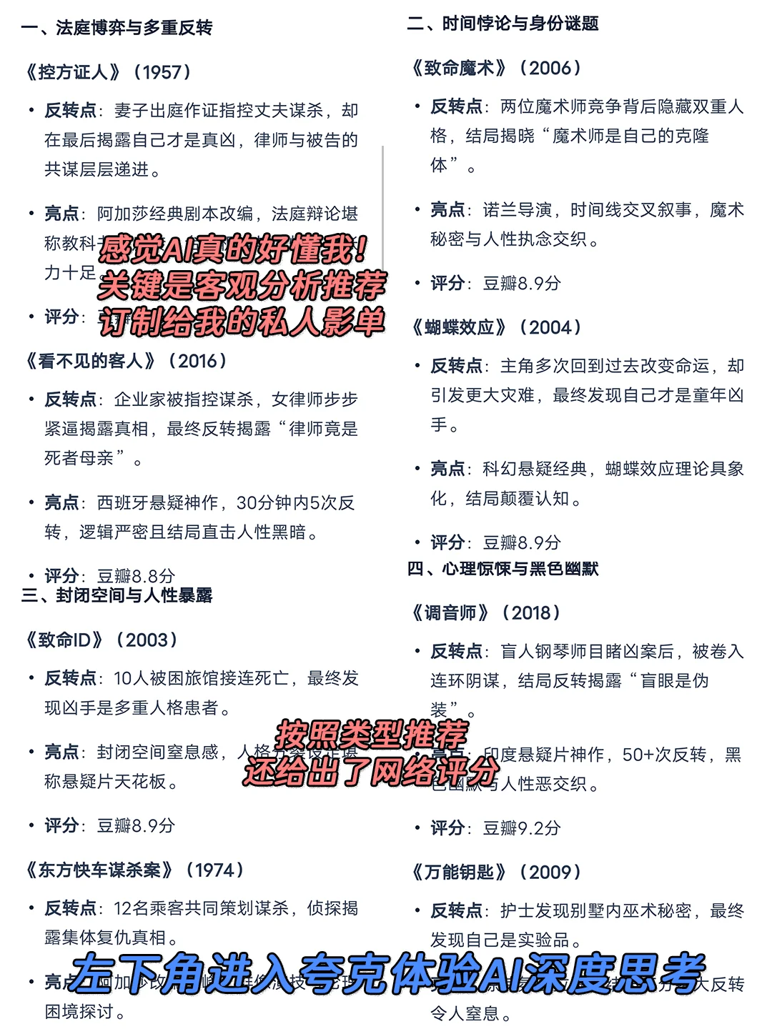 AI 甩来的 3 部悬疑天花板！