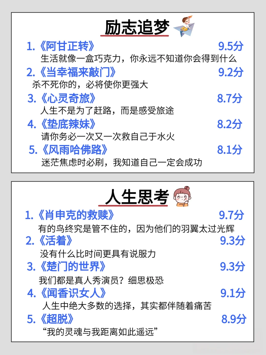 🔥狂刷这40部电影，脑子真的会变快‼️