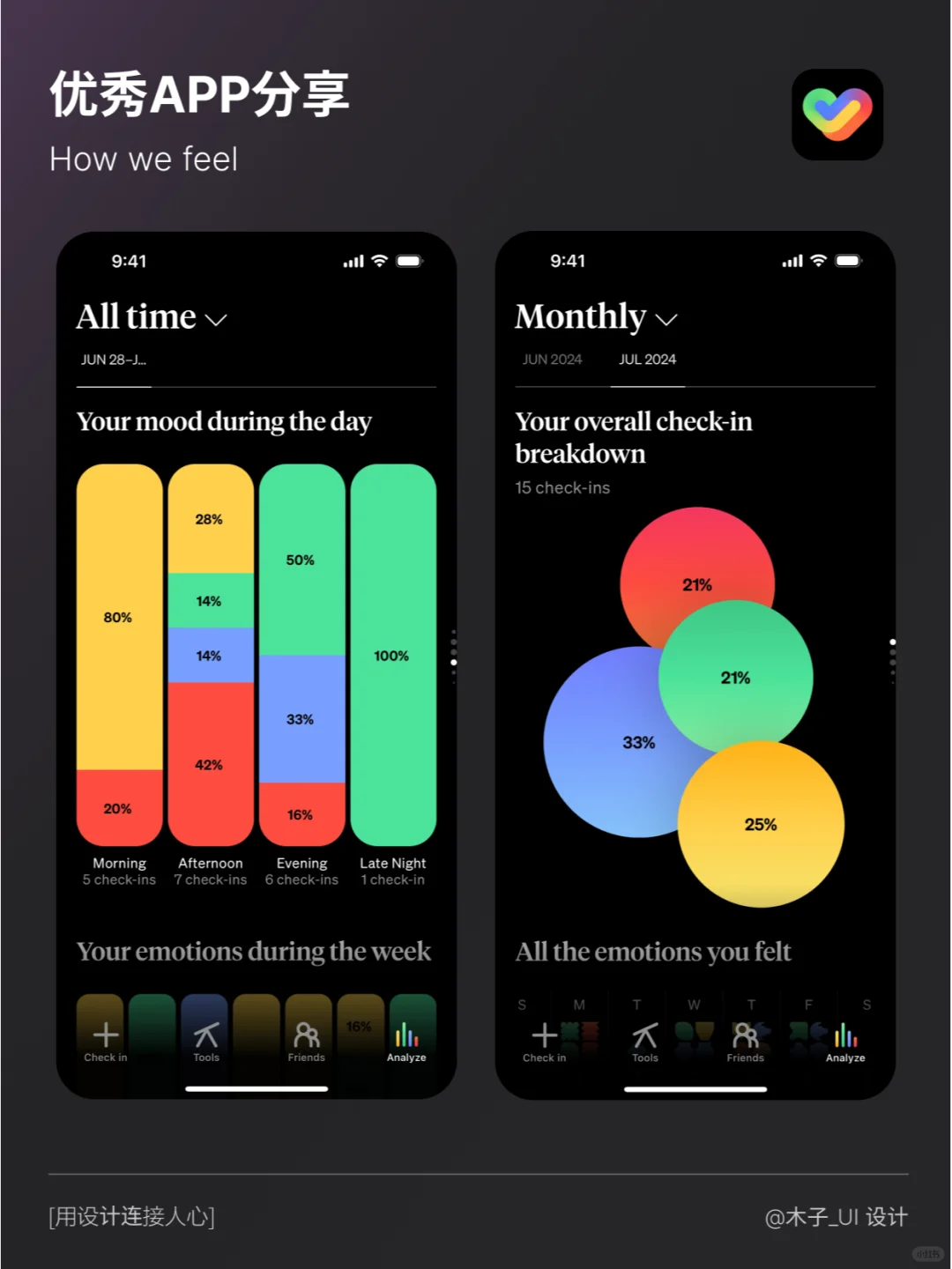 优秀APP分享| 把情绪具象化