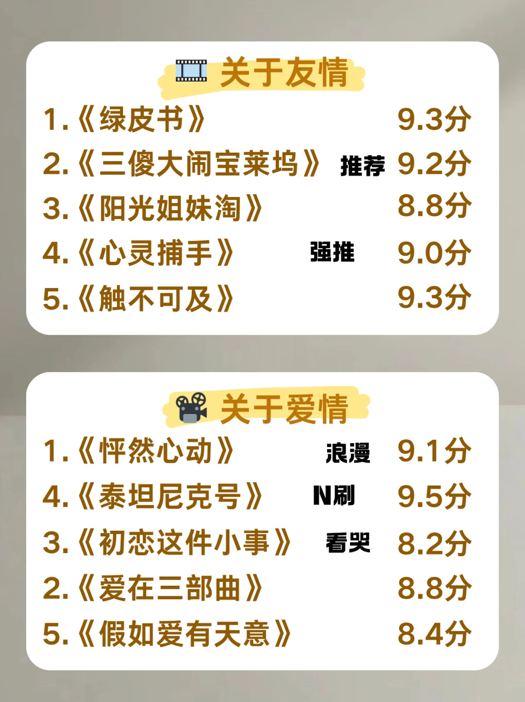 五一宅家必刷40部高智商电影❗刷完脑子变快