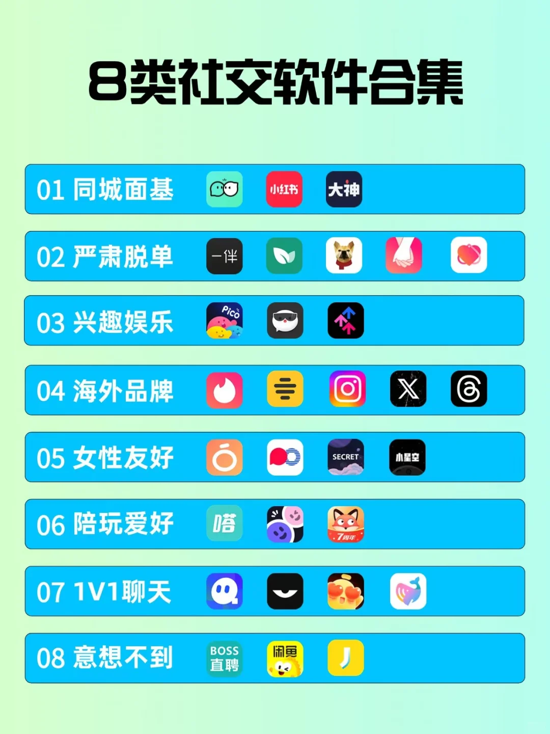 8类社交软件合集