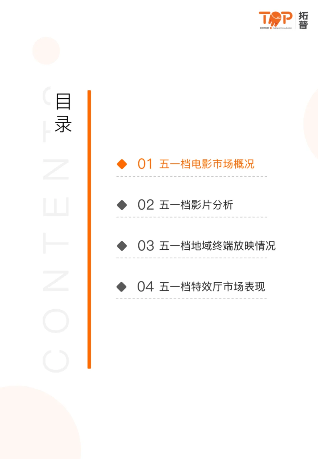 🎬一文读懂2025五一档电影市场研究报告