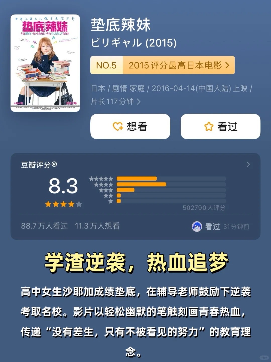 📽️周末拒绝摆烂16部电影狠狠治愈我的焦虑✨