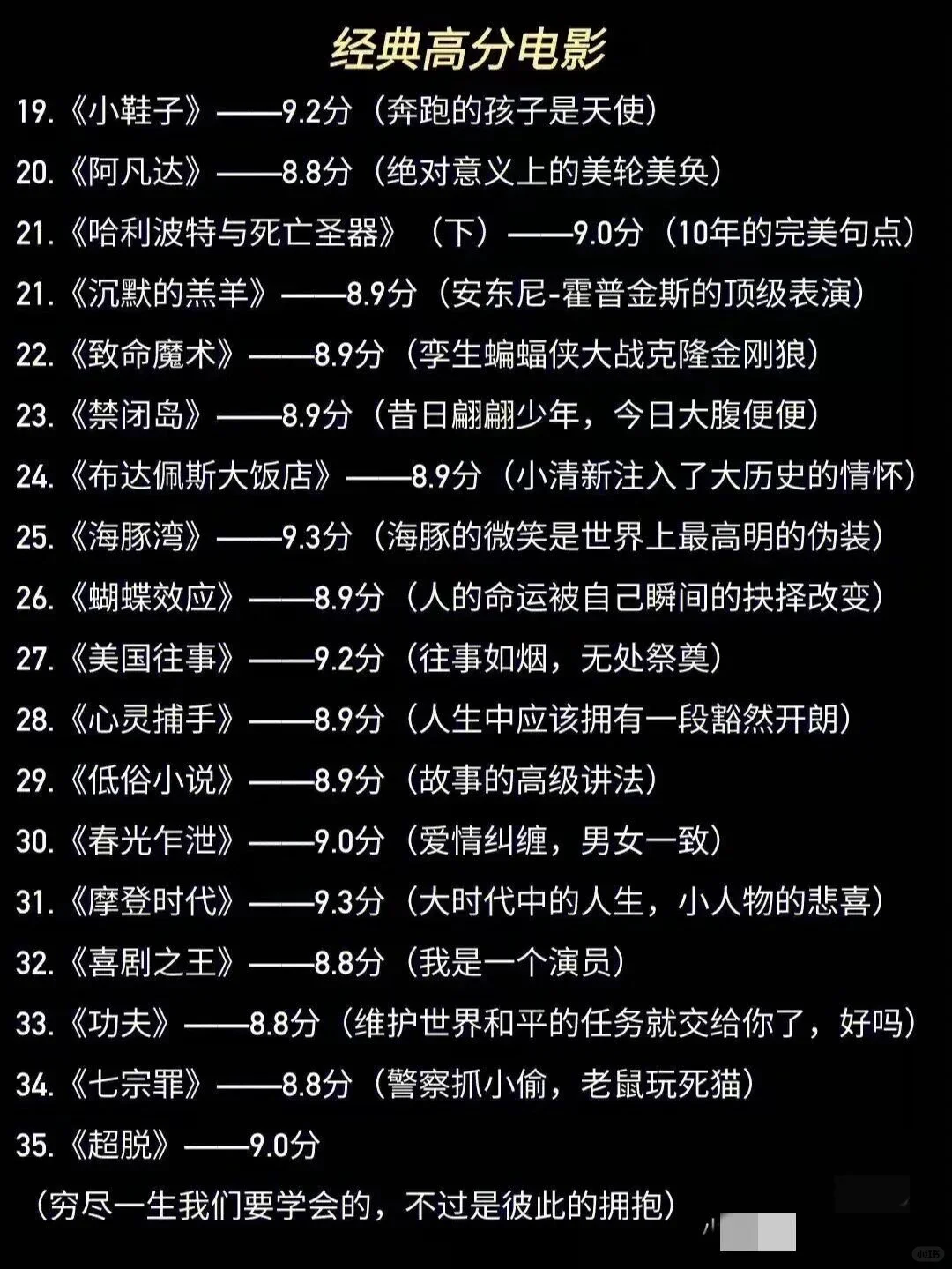 52部经典高分电影🎬拯救片荒