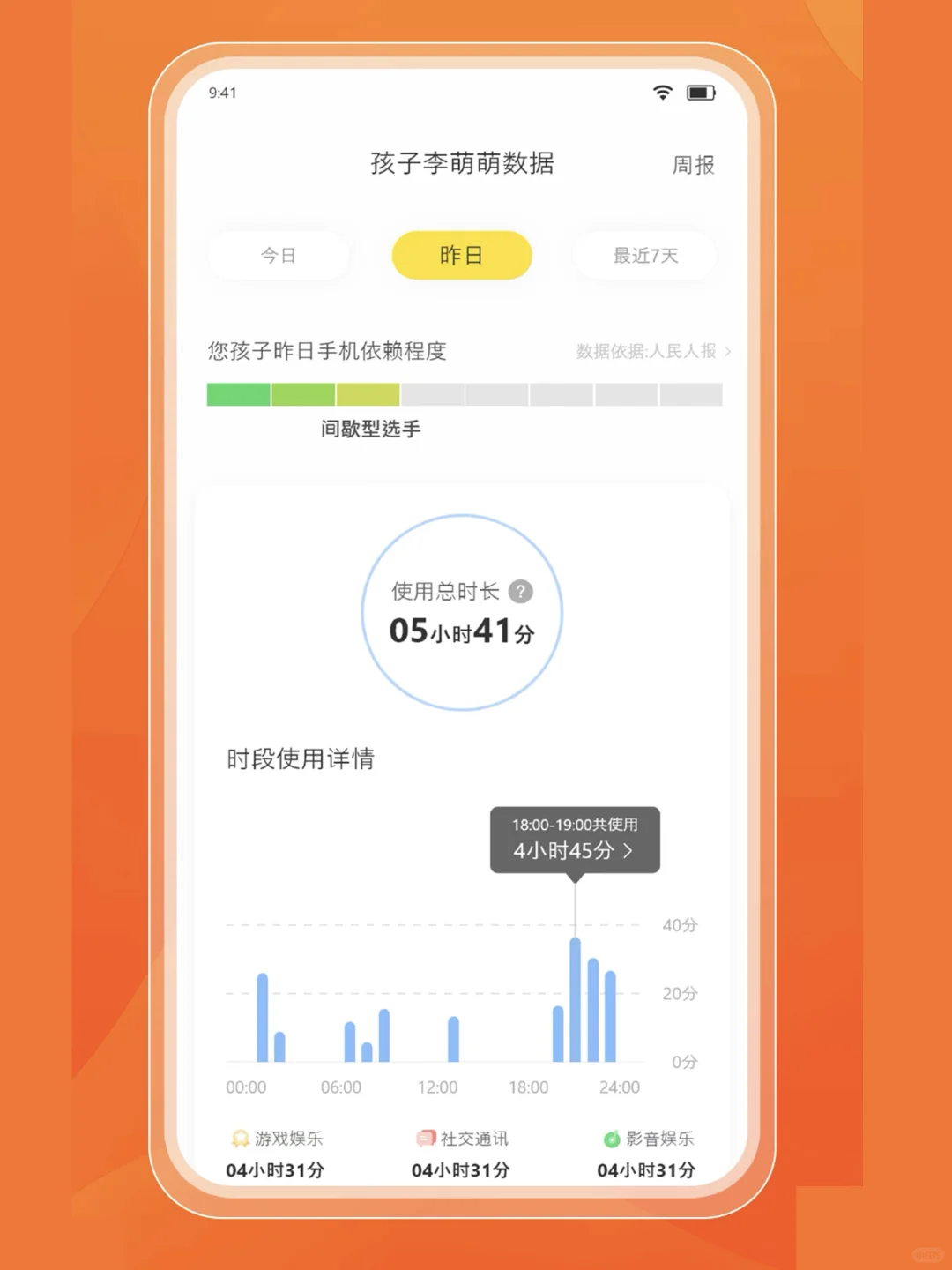 怕孩子手机成瘾？多亏这个APP 终于不焦虑了
