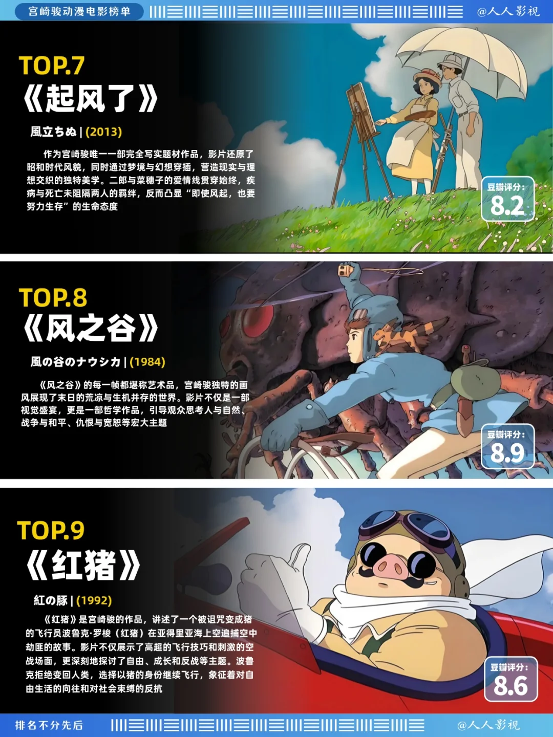 （超全）宫崎骏12部动漫电影推荐