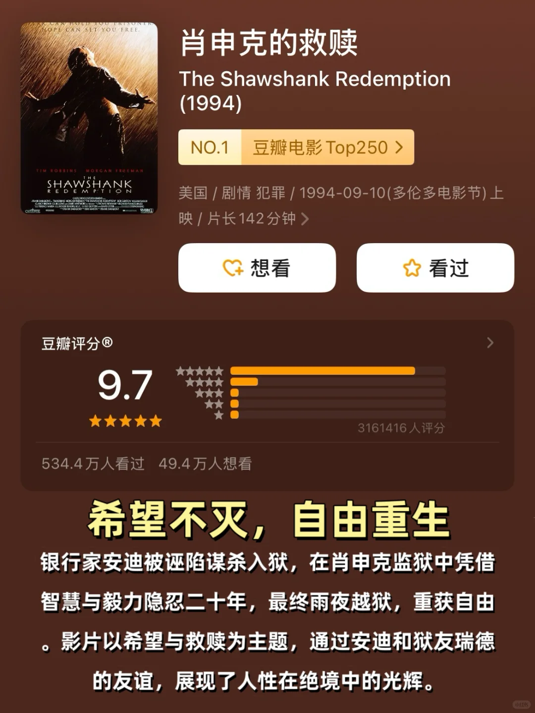 📽️周末拒绝摆烂16部电影狠狠治愈我的焦虑✨