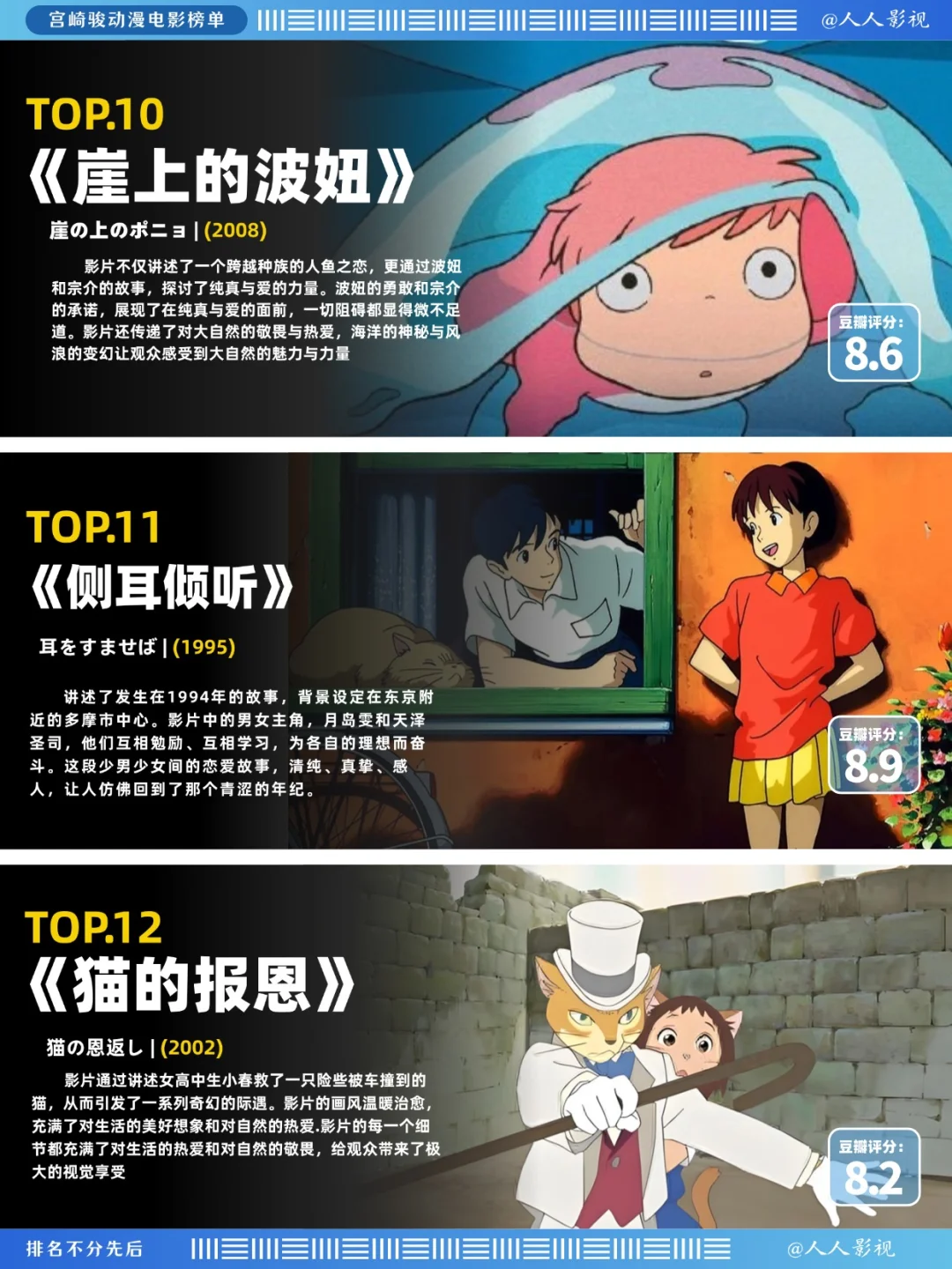 （超全）宫崎骏12部动漫电影推荐