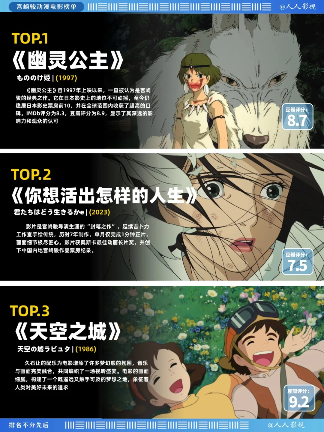 （超全）宫崎骏12部动漫电影推荐