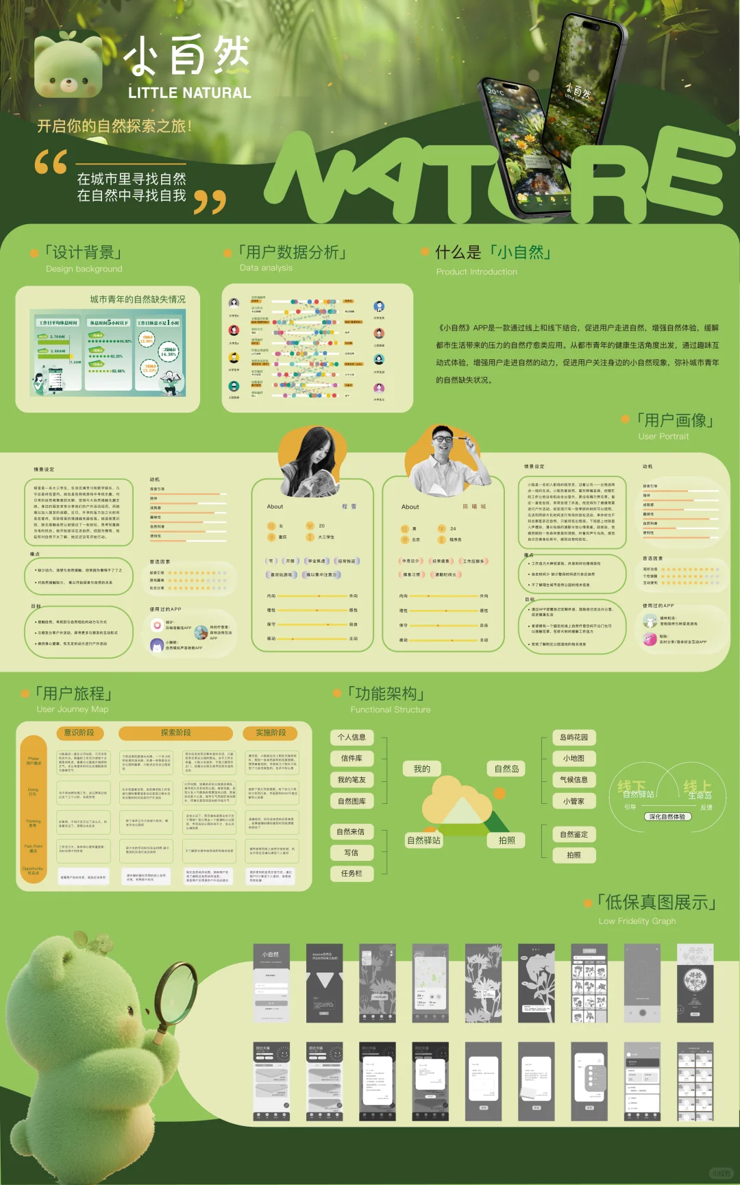 🌿治愈系APP交互设计《小自然》