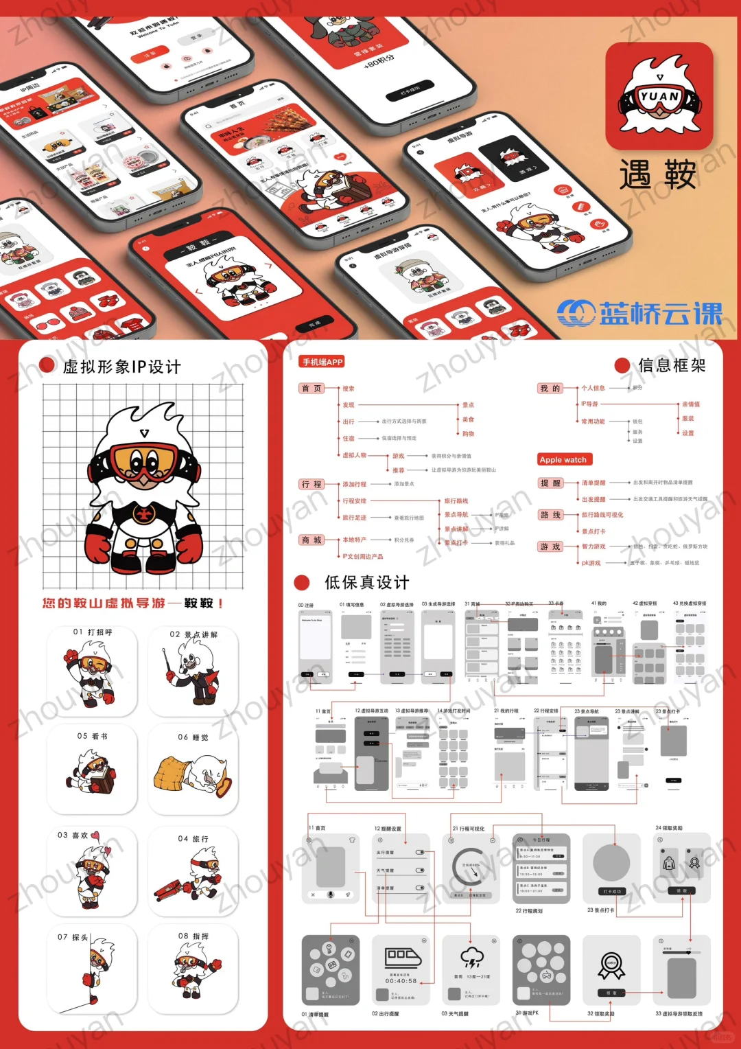 UI获奖作品分享