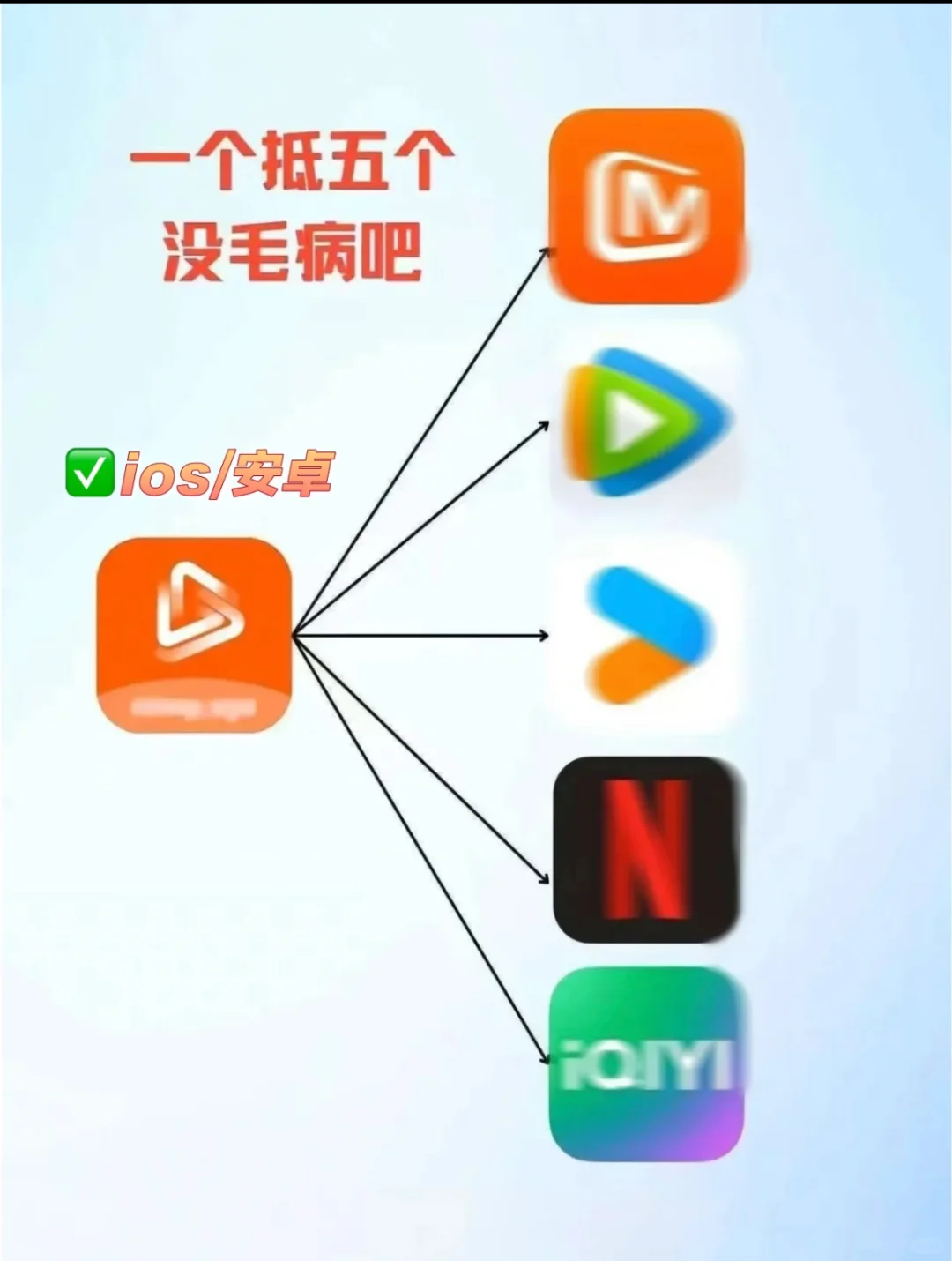 推荐一个苹果，安卓免费看剧的APP