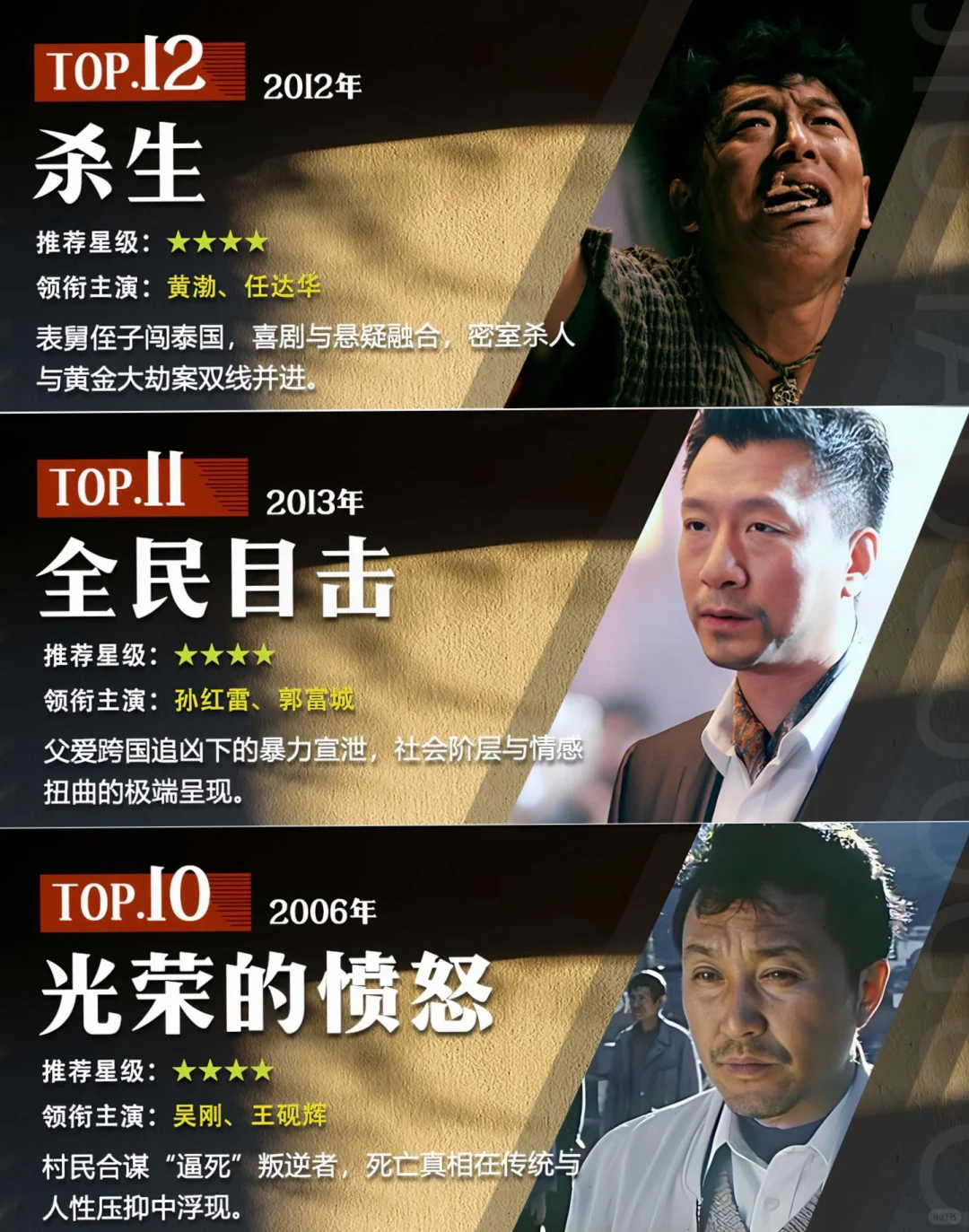 近年最好看的15部悬疑电影，你看过几部 ？