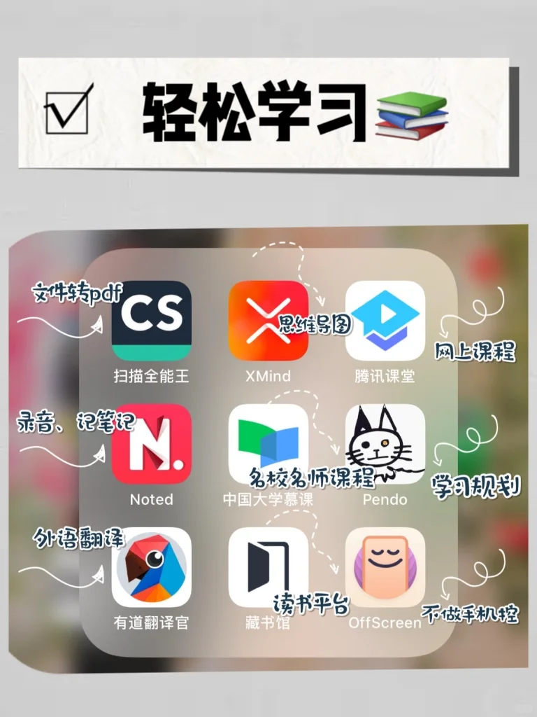 🌈81款精致女生必备App~