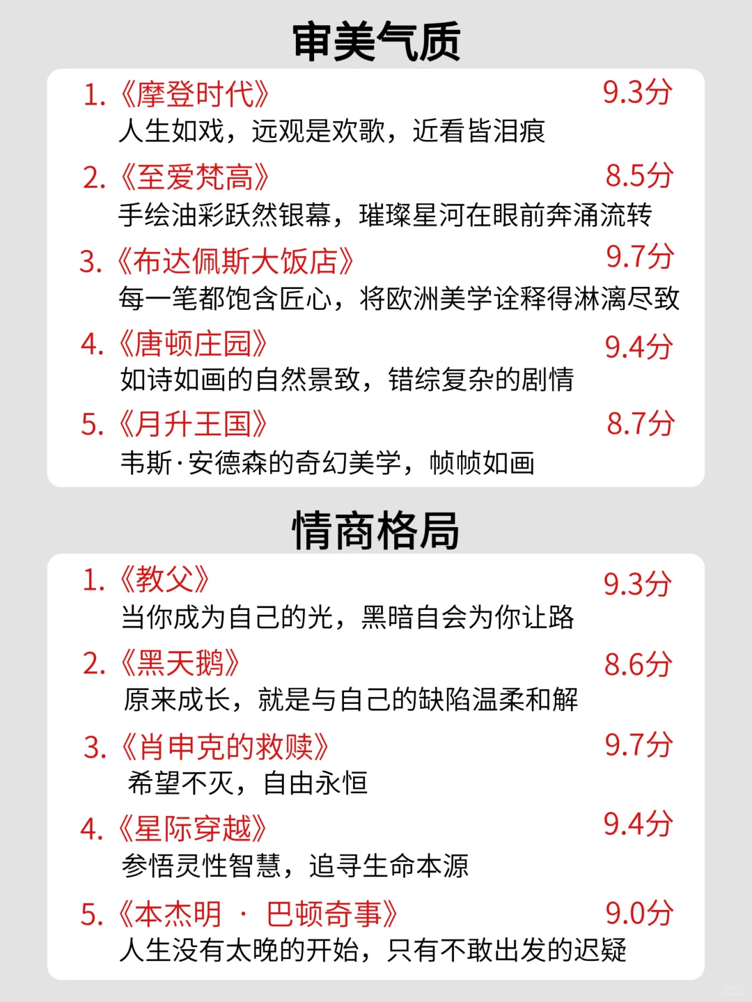 🎬狂刷这40部电影，脑子真的会变快