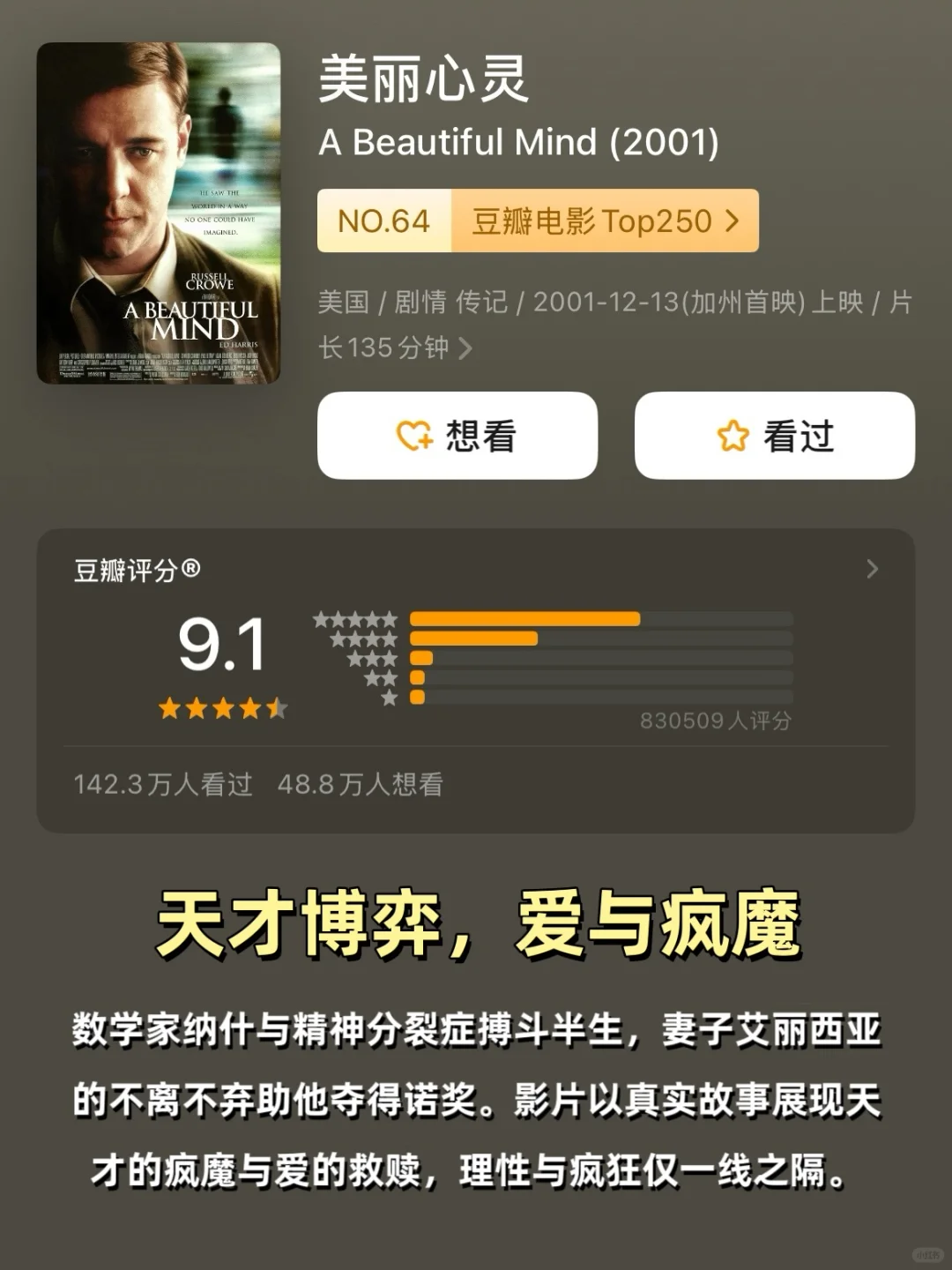 📽️周末拒绝摆烂16部电影狠狠治愈我的焦虑✨