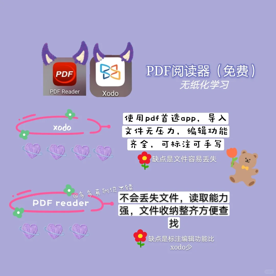 无纸化学习｜安卓学习软件（笔记篇）