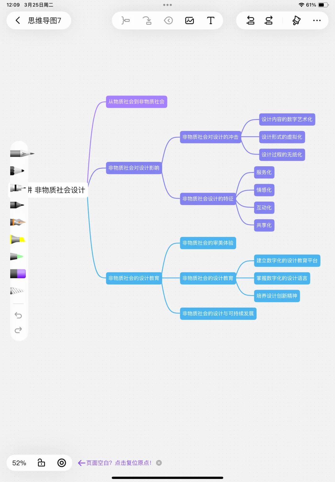 终于让我找到了一款免费做思维导图的APP