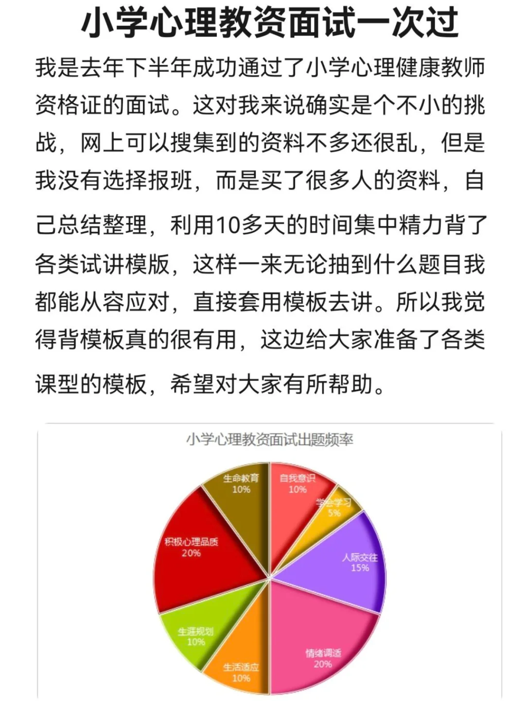 小学心理教资面试，就背这个模板，真题会从